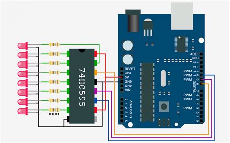 Shift Register Tutorial .